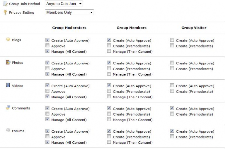 Group Permissions – ONEsite Developers